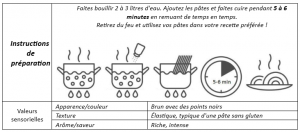 Pâtes biologiques à base de légumes 